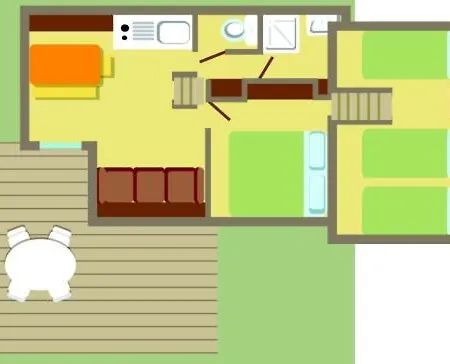 La Source 캠프장 Therondels